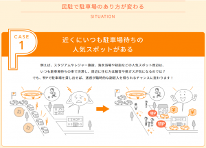 特P