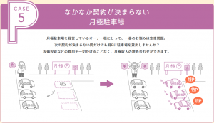 特P
